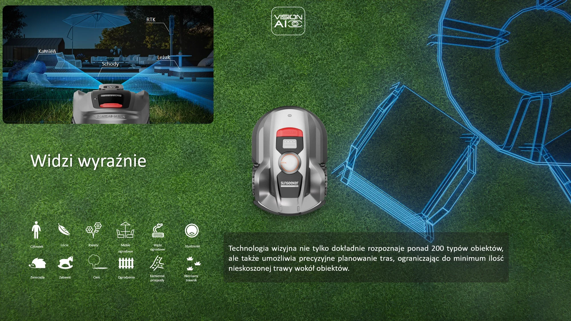 Cedrus by Sunseeker X3 PLUS – Technologia Vision AI