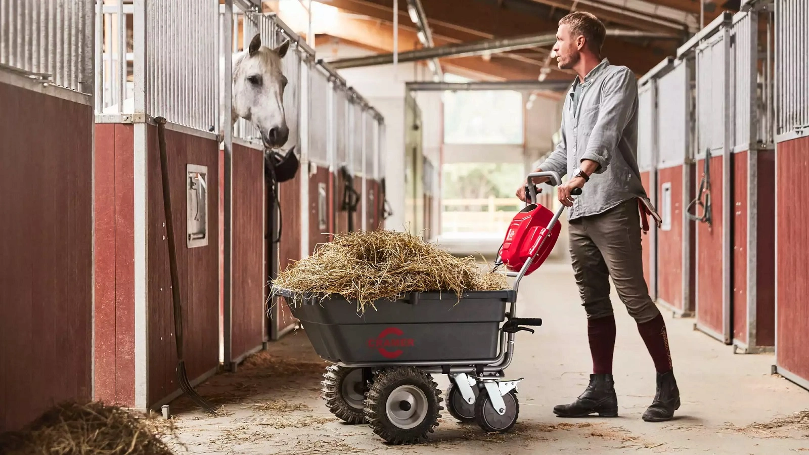 Cramer 82UC - Solidna konstrukcja zapewnia trwałość i niezawodność w intensywnej eksploatacji